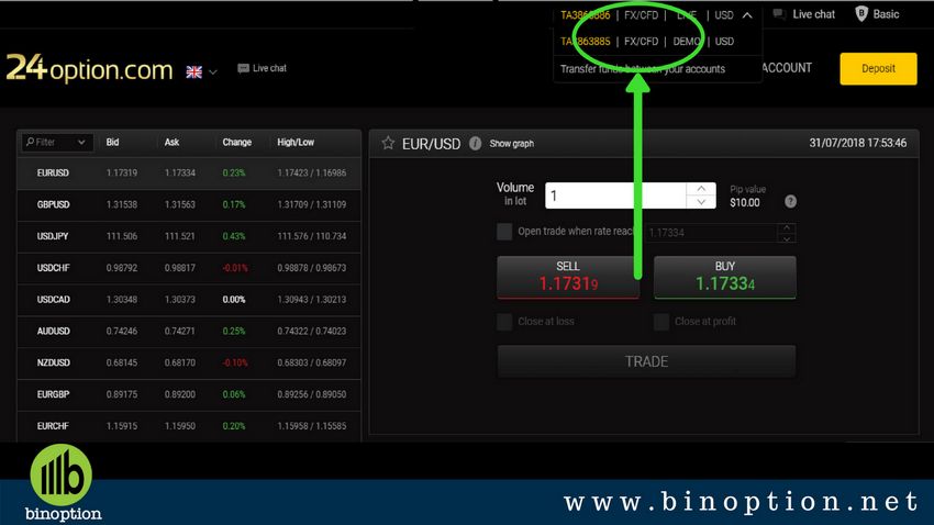 24option Testimonial: Full Broker Summary
